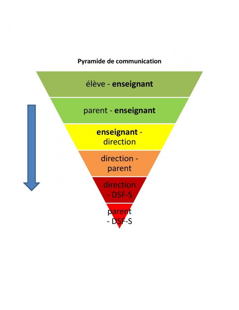 1e version 2 page 001
