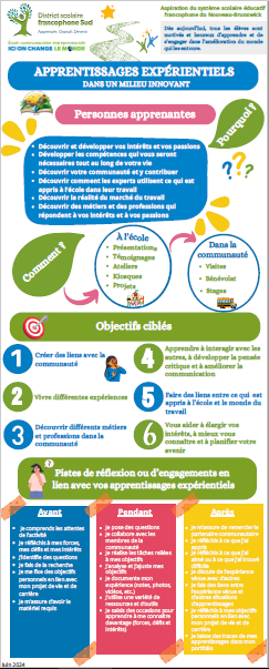 Apprentissages expérientiels 3