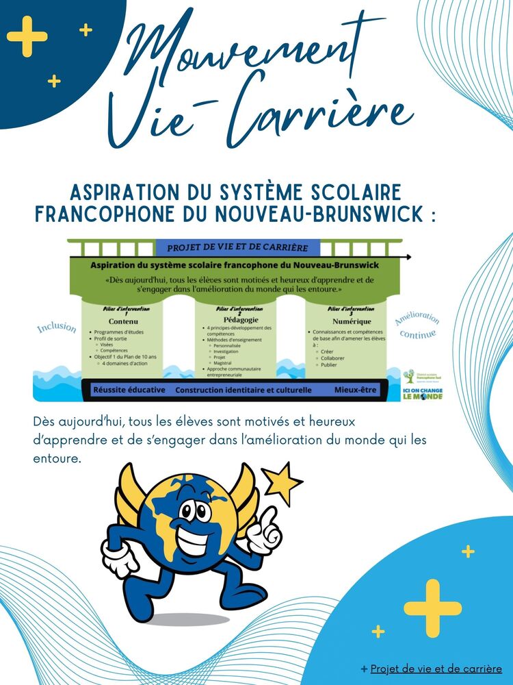 Plan stratégique 24 25