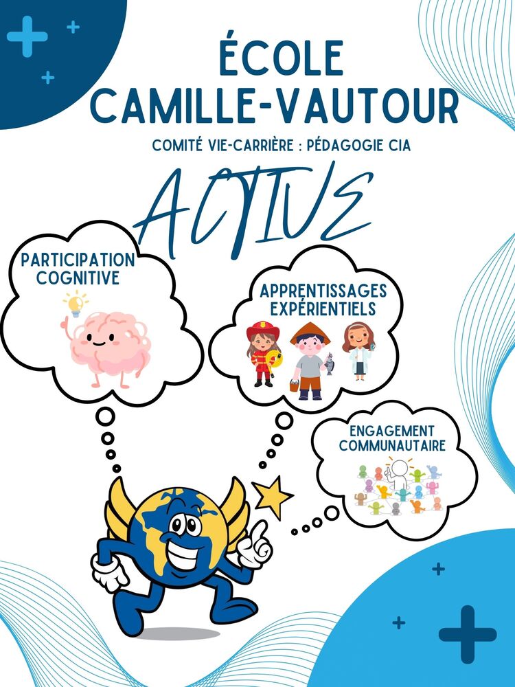 Pédagogie CIA active